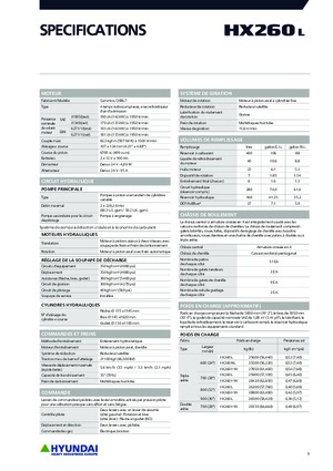 Lánctalpas kotrók Hyundai HX260L