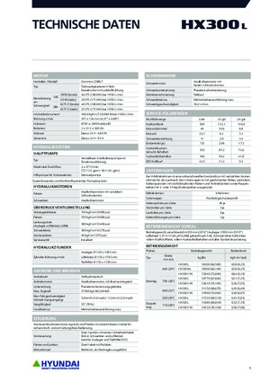 Lánctalpas kotrók Hyundai HX300L