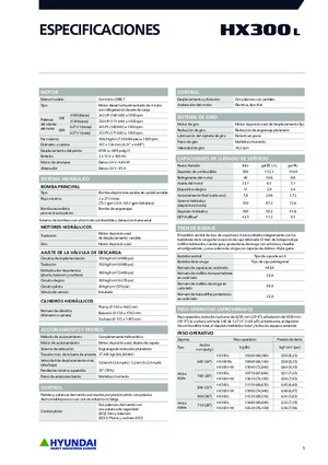 Lánctalpas kotrók Hyundai HX300L