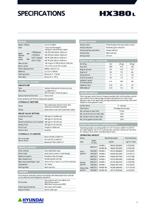 Lánctalpas kotrók Hyundai HX380L