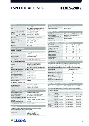 Lánctalpas kotrók Hyundai HX520L