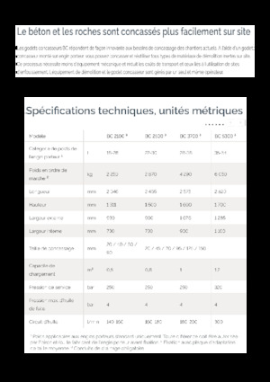 Törőkanaskak Epiroc BC 2500 