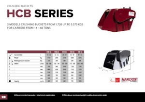 Törőkanaskak Hydra Ram HCB-26