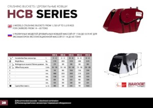 Törőkanaskak Hydra Ram HCB-26