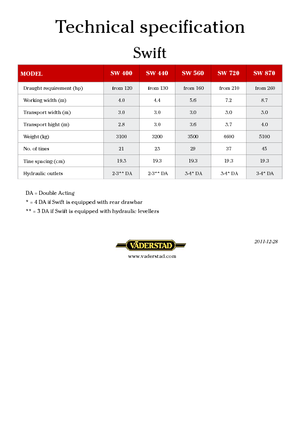 Kultivátorok Väderstad Swift 720