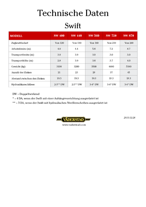 Kultivátorok Väderstad Swift 720