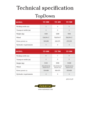 Kultivátorok Väderstad TopDown 300