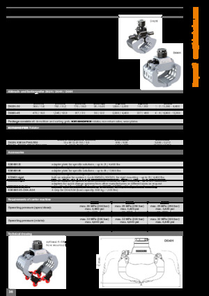 Bontási válogató megfogók Kinshofer D04H-40