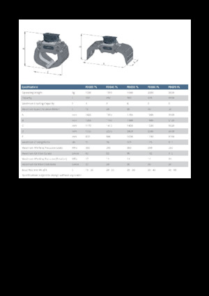 Bontási válogató megfogók FRD FDG35-PL