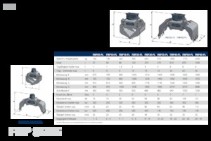Bontási válogató megfogók FRD FMP15-PL