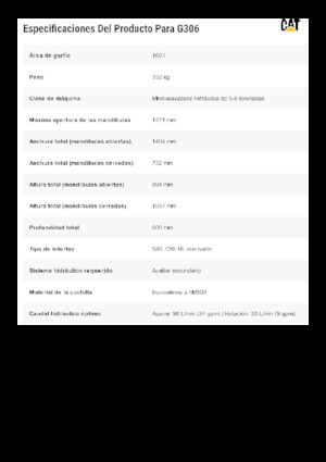 Bontási válogató megfogók Caterpillar G306