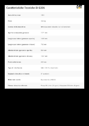 Bontási válogató megfogók Caterpillar G306