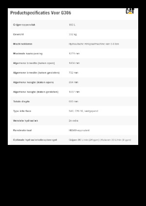 Bontási válogató megfogók Caterpillar G306