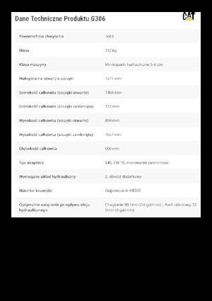 Bontási válogató megfogók Caterpillar G306