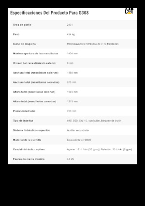 Bontási válogató megfogók Caterpillar G308