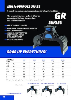 Bontási válogató megfogók Hammer GR100