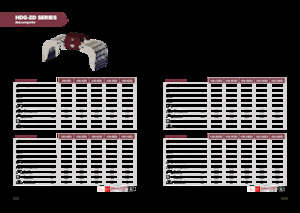 Bontási válogató megfogók Hydra Ram HDG-42ZD