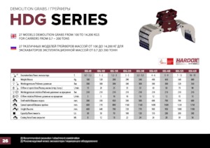 Bontási válogató megfogók Hydra Ram HDG-1500R 
