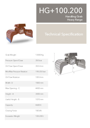 Bontási válogató megfogók Promove HG+ 100.200