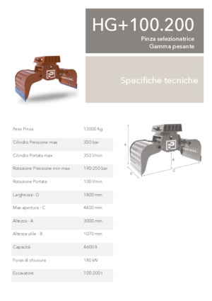Bontási válogató megfogók Promove HG+ 100.200