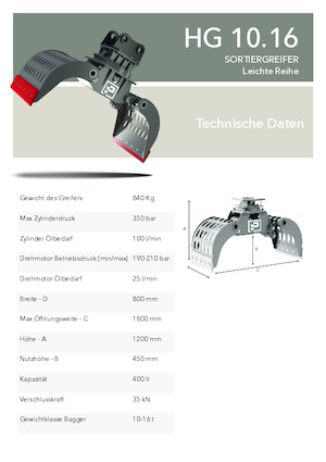 Bontási válogató megfogók Promove HG 10.16