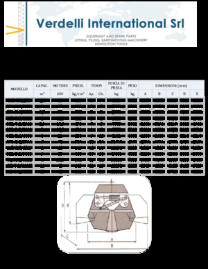 Bontási válogató megfogók Verdelli M.E.-O. 2/2500