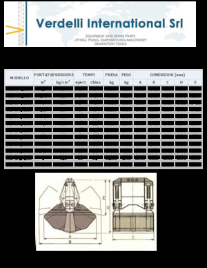 Bontási válogató megfogók Verdelli M.I.-V. 4/2000
