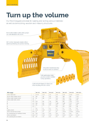 Bontási válogató megfogók Epiroc MG 1000 