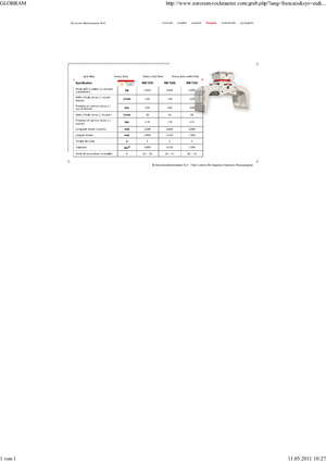 Bontási válogató megfogók Globram RM 729 S
