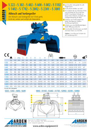 Bontási válogató megfogók Arden S 3001