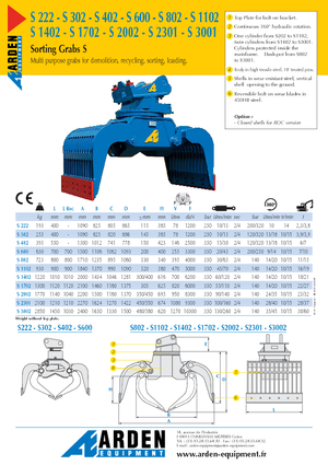 Bontási válogató megfogók Arden S 3001