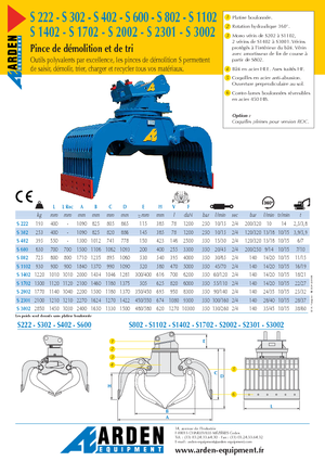 Bontási válogató megfogók Arden S 3001