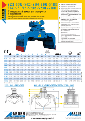 Bontási válogató megfogók Arden S 3001