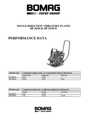 Egyirányú vibrolapok Bomag BP 20/50 D