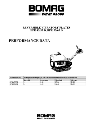 Kétirányú vibrolapok Bomag BPR 45/55 D