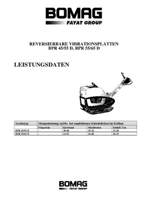 Kétirányú vibrolapok Bomag BPR 45/55 D