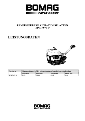 Kétirányú vibrolapok Bomag BPR 70/70 D