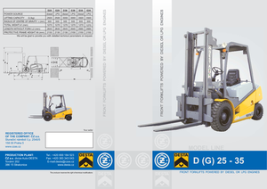 Dízel targoncák Desta D 25