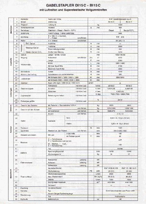Dízel targoncák OM-Pimespo DI 15 C