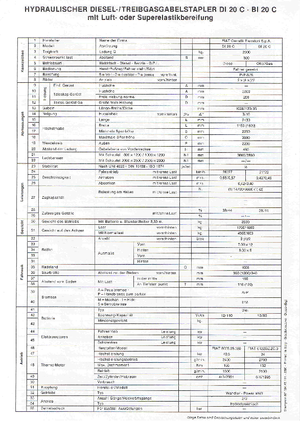 Dízel targoncák OM-Pimespo DI 20 C