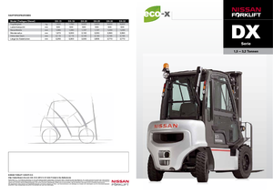Dízel targoncák Nissan DX 15