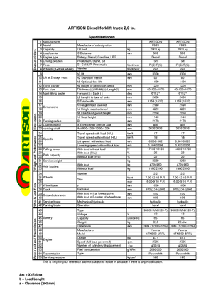 Dízel targoncák Artison FD 20