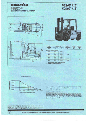 Dízel targoncák Komatsu FD 20 T 11