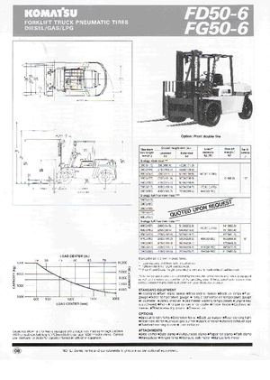 Dízel targoncák Komatsu FD 50-6