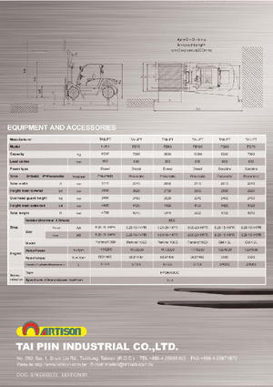 Dízel targoncák Artison FD 60