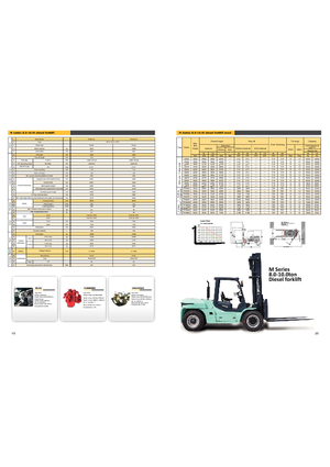 Dízel targoncák Maximal FD 80 T-MWL3
