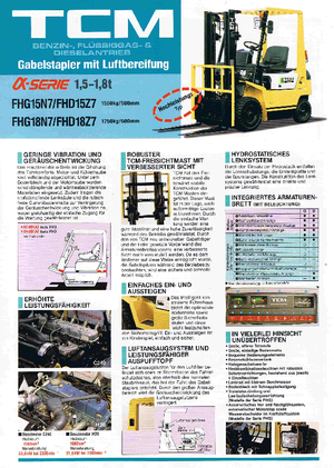 Dízel targoncák TCM FHD 15 Z 7