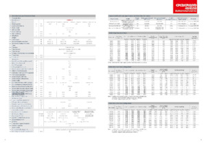 Dízel targoncák Heli CPCD45