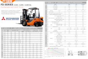 Dízel targoncák OCTANE FD25BCS