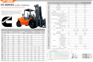Dízel targoncák OCTANE FD50